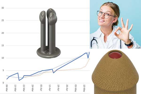 Week 10 : Doctor phone call and 12mm